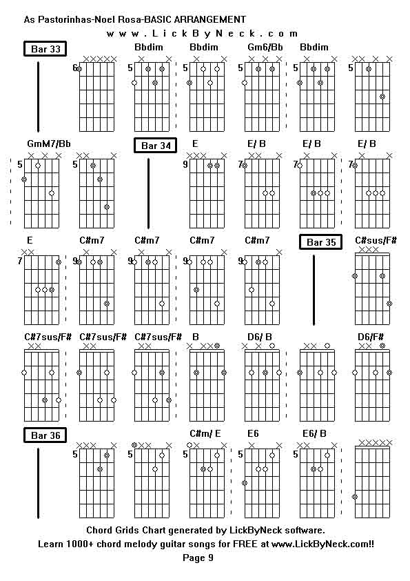 Chord Grids Chart of chord melody fingerstyle guitar song-As Pastorinhas-Noel Rosa-BASIC ARRANGEMENT ,generated by LickByNeck software.